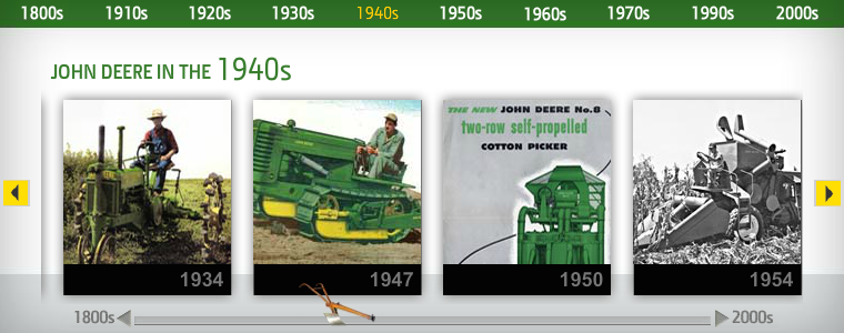 What can you find a list of the locations of John Deere dealers?