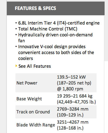 850k case dozer specs