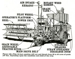 John Deere inventions blue print