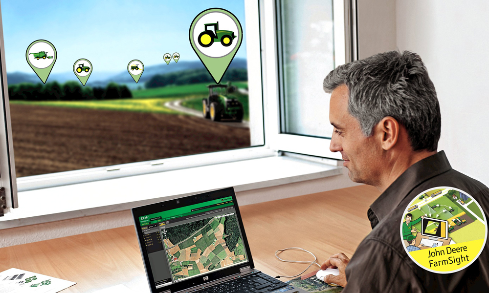 John Deere Farmsight