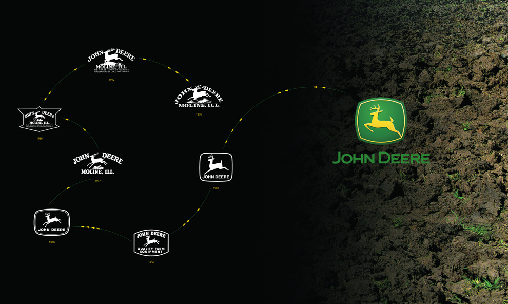 john deere industrial