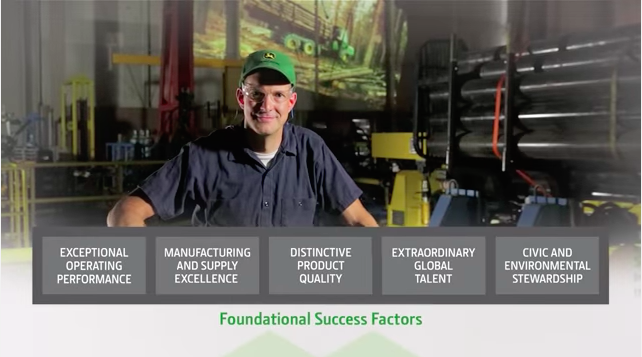 Deere Success Factors