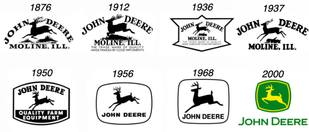 John Deere History: A Timeline of How We Got Here