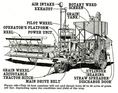 Taking a Look Through Time: Exploring John Deere Logo History