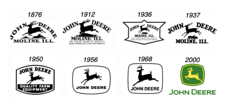 John Deere logos from 1876 to 2000